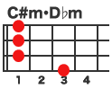 ENR[hC#mEDm